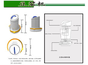 豆浆机 工业设计 8718